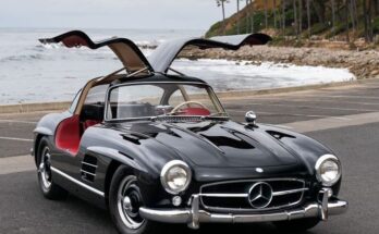 Mercedes-Benz 300 SL: A Timeless Automotive Masterpiece